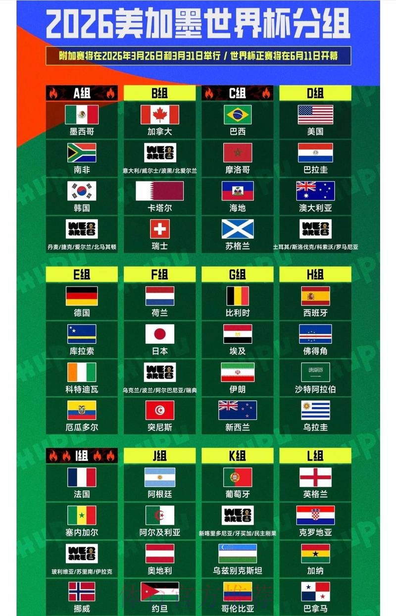 2026世界杯外围手机投注指南 2026世界杯外围手机投注指南